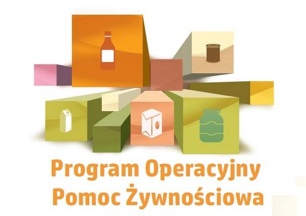 Pomoc żywnościowa - komunikat. 