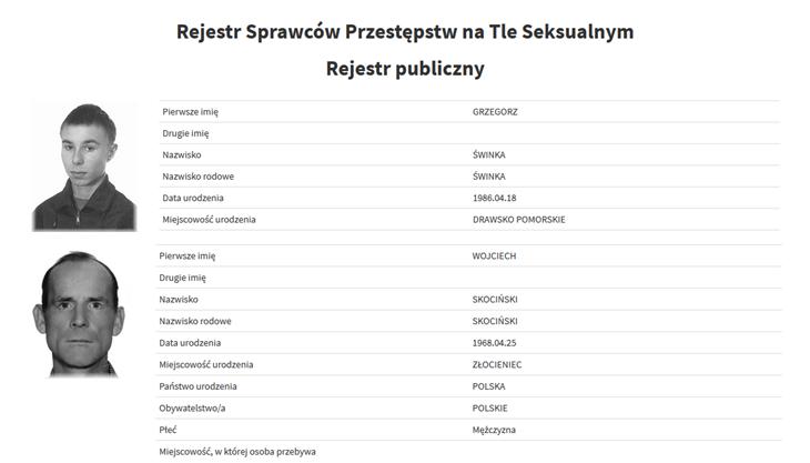 Dane najgroźniejszych pedofilów i gwałcicieli już w internecie 